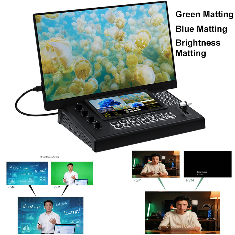 Audio Mixer 4 Channel - محول فيديو HDMI USB3.0 بدقة 4K